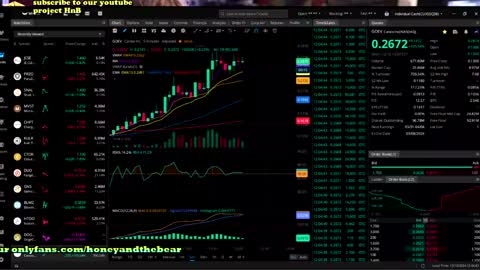 Honey and Bear online show from December 12, 5:04 pm