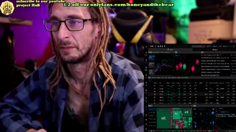 Honey and Bear online show from February 13, 1:37 pm