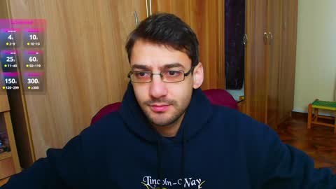 Snapshot of hungeddy chatting on January 17, 12:52 pm Eddy online show from January 17, 12:52 pm