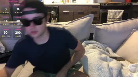 Collegebator online show from April 6, 3:58 am