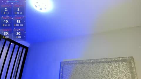 Snapshot of jackblanco_ chatting on February 1, 4:14 am Jack White online show from February 1, 4:14 am