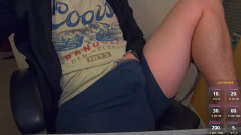 Snapshot of joneszy145 chatting on March 1, 4:37 am WhteGuy online show from March 1, 4:37 am