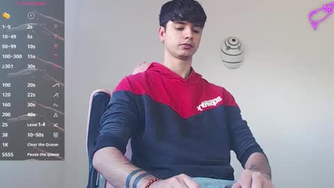 kendall ross online show from January 14, 6:33 pm