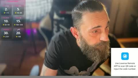 kinkyrusty online show from February 8, 7:07 pm