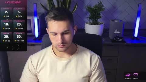 Snapshot of kochka25 chatting on January 5, 8:54 am Sweet boy online show from January 5, 8:54 am