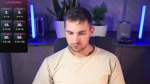 Snapshot of kochka25 chatting on January 8, 8:49 am Sweet boy online show from January 8, 8:49 am
