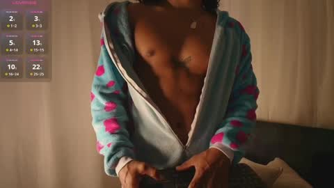   online show from April 23, 12:10 pm