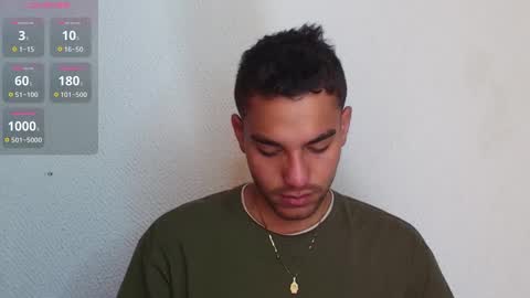 Snapshot of lucky_blessed chatting on January 20, 3:50 pm lucky_blessed online show from January 20, 3:50 pm