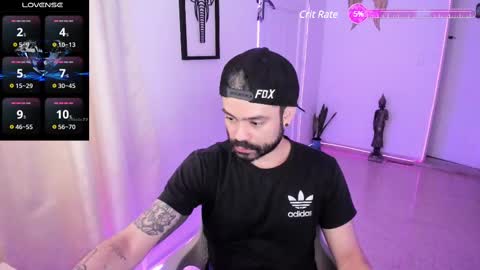 Snapshot of magnus_king chatting on February 20, 2:18 am online show from February 20, 2:18 am