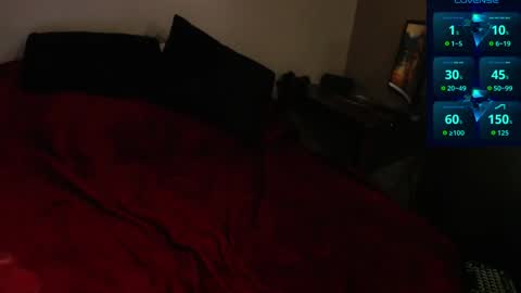 MaxRouger online show from April 26, 12:30 am