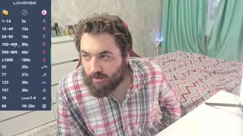 Morl online show from March 28, 3:56 pm