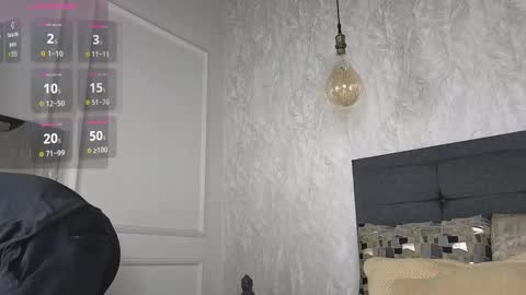 privilegewc online show from January 16, 7:00 am