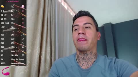 Snapshot of richi_grubby chatting on February 18, 5:22 pm David online show from February 18, 5:22 pm