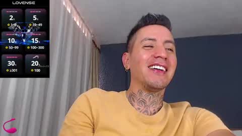 Snapshot of richi_grubby chatting on January 6, 7:24 pm David online show from January 6, 7:24 pm