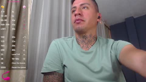 Snapshot of richi_grubby chatting on February 24, 9:52 pm David online show from February 24, 9:52 pm