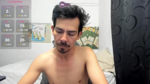 Robin online show from May 10, 2:02 am