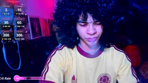 Snapshot of sweet_vond chatting on February 23, 8:00 am Steven independent model online show from February 23, 8:00 am