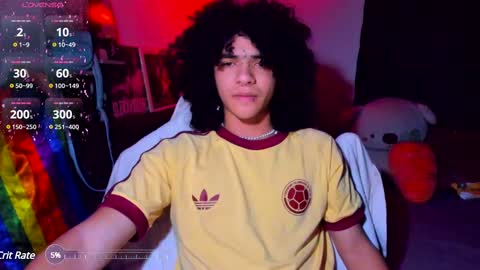Snapshot of sweet_vond chatting on February 19, 3:06 am Steven independent model online show from February 19, 3:06 am