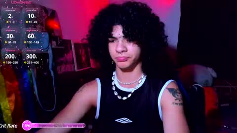 Snapshot of sweet_vond chatting on February 18, 4:37 am Steven independent model online show from February 18, 4:37 am