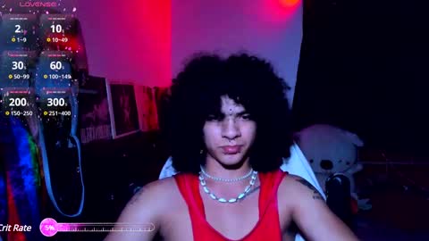 Snapshot of sweet_vond chatting on February 20, 4:18 am Steven independent model online show from February 20, 4:18 am