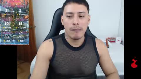 Snapshot of therokalejandro chatting on December 16, 7:00 pm ALEJANDRO online show from December 16, 7:00 pm