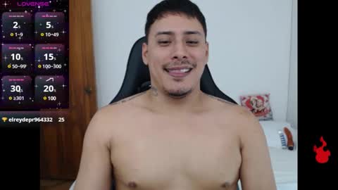 Snapshot of therokalejandro chatting on January 18, 3:27 pm ALEJANDRO online show from January 18, 3:27 pm