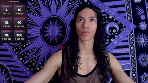Snapshot of willy_veins chatting on January 14, 12:45 pm willy_veins online show from January 14, 12:45 pm