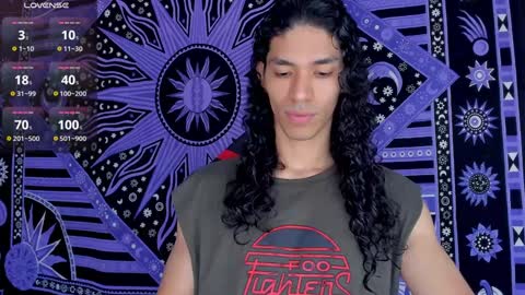 Snapshot of willy_veins chatting on January 26, 2:08 pm willy_veins online show from January 26, 2:08 pm