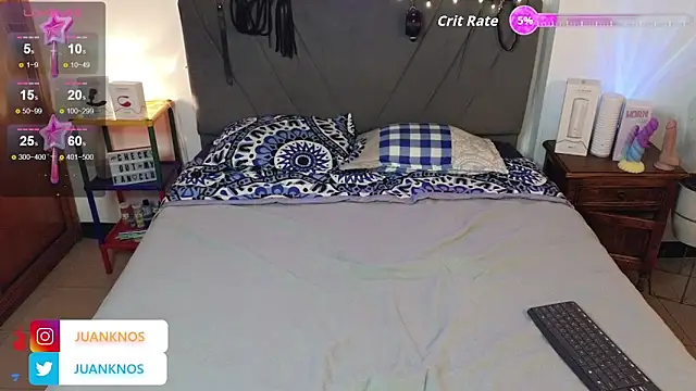 Snapshot of by_pandora chatting on September 27, 7:45 pm by pandora online show from September 27, 7:45 pm