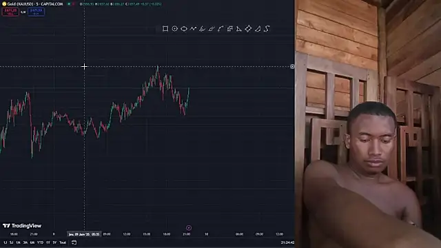 Snapshot of Trading_business chatting on January 9, 6:26 pm Trading business online show from January 9, 6:26 pm
