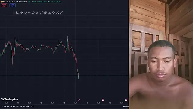 Snapshot of Trading_business chatting on January 13, 12:24 pm Trading business online show from January 13, 12:24 pm