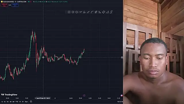 Snapshot of Trading_business chatting on January 8, 7:13 am Trading business online show from January 8, 7:13 am