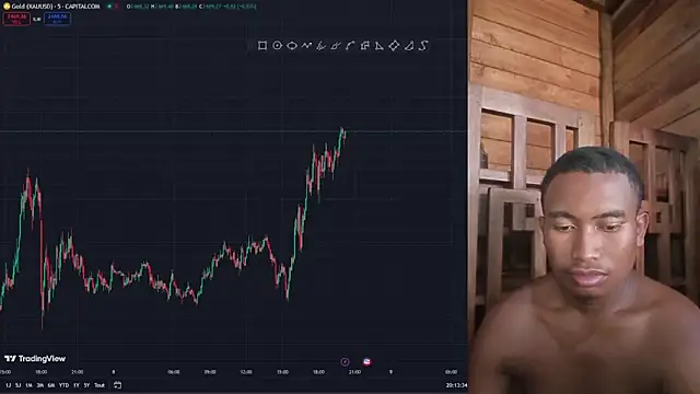 Snapshot of Trading_business chatting on January 8, 5:15 pm Trading business online show from January 8, 5:15 pm