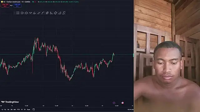 Snapshot of Trading_business chatting on January 15, 7:15 am Trading business online show from January 15, 7:15 am