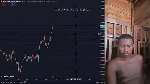 Snapshot of Trading_business chatting on January 21, 5:05 pm Trading business online show from January 21, 5:05 pm