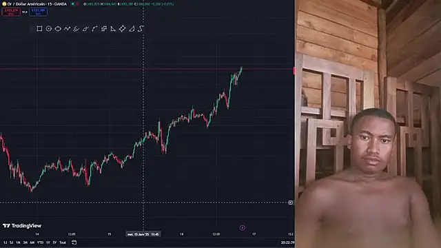 Snapshot of Trading_business chatting on January 16, 5:23 pm Trading business online show from January 16, 5:23 pm