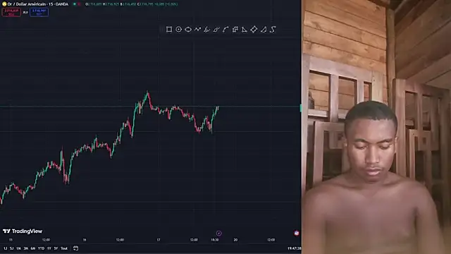 Snapshot of Trading_business chatting on January 17, 4:48 pm Trading business online show from January 17, 4:48 pm
