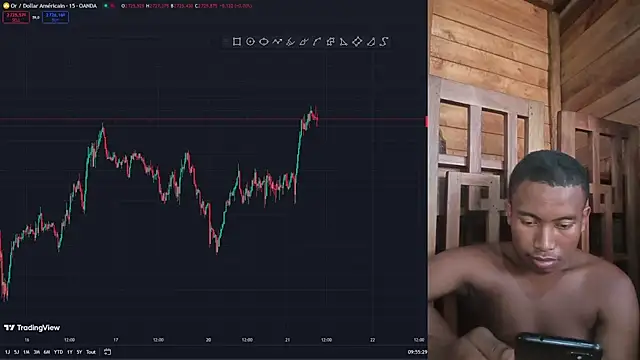Snapshot of Trading_business chatting on January 21, 6:56 am Trading business online show from January 21, 6:56 am