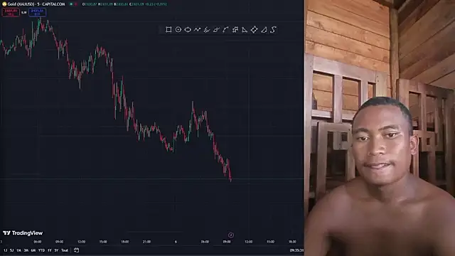 Snapshot of Trading_business chatting on January 6, 6:36 am Trading business online show from January 6, 6:36 am