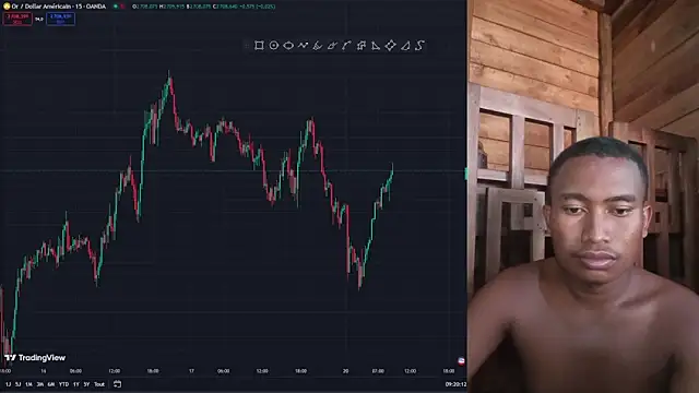Snapshot of Trading_business chatting on January 20, 6:21 am Trading business online show from January 20, 6:21 am