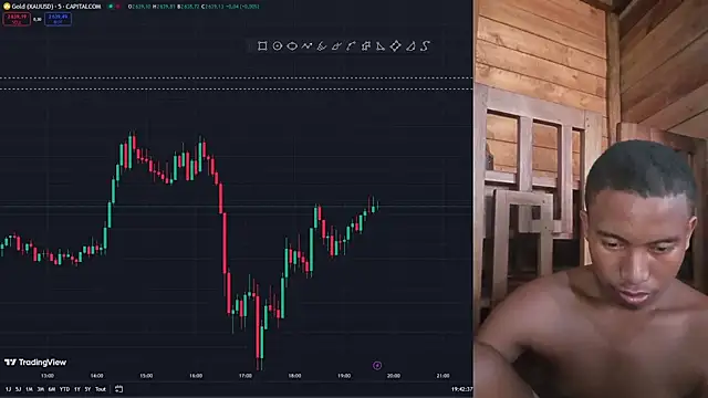 Snapshot of Trading_business chatting on January 6, 4:44 pm Trading business online show from January 6, 4:44 pm