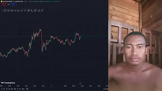 Snapshot of Trading_business chatting on January 9, 8:24 am Trading business online show from January 9, 8:24 am