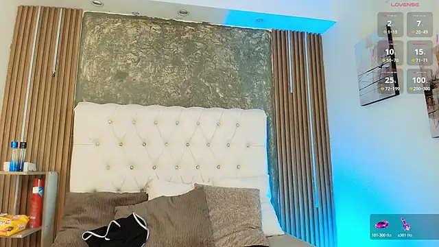 Tomy Rox online show from April 17, 8:22 pm