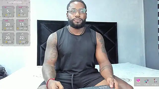 Snapshot of Dancelwashington chatting on January 20, 10:26 pm Dancelwashington online show from January 20, 10:26 pm