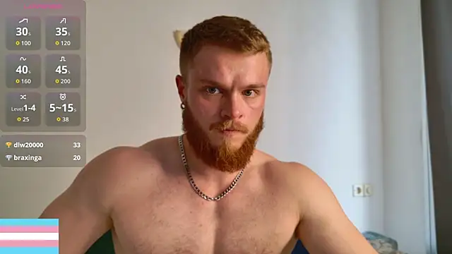 VictorTransMan online show from April 27, 4:14 pm