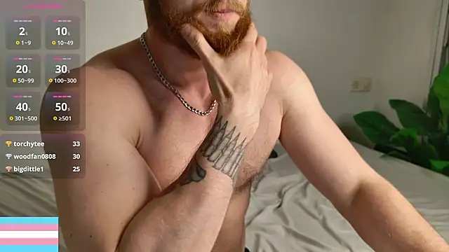 VictorTransMan online show from May 9, 6:09 pm