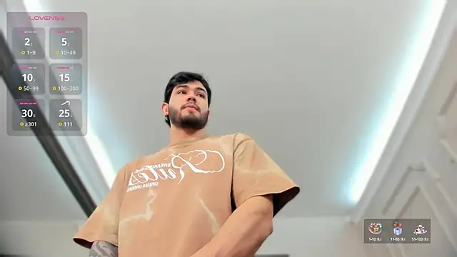 Snapshot of ElianKeiser chatting on October 14, 12:23 pm ElianKeiser online show from October 14, 12:23 pm