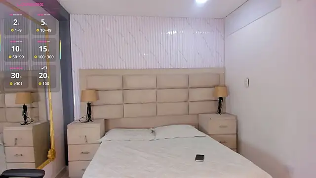 TylerCross  online show from April 22, 8:24 pm